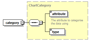 ec_wsdl_diagrams/ec_wsdl_p1363.png