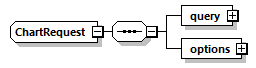 ec_wsdl_diagrams/ec_wsdl_p1364.png