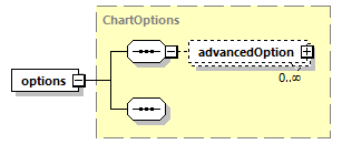 ec_wsdl_diagrams/ec_wsdl_p1366.png