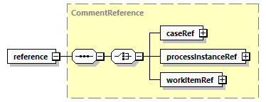 ec_wsdl_diagrams/ec_wsdl_p1370.png