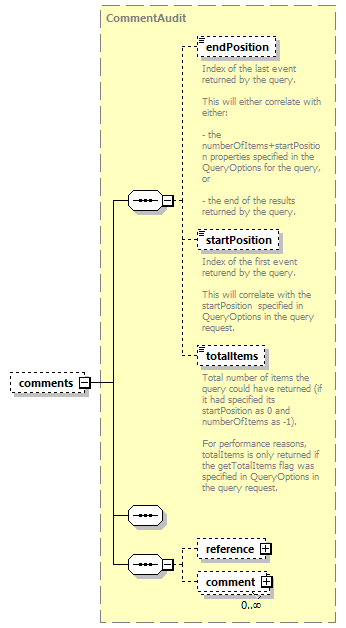 ec_wsdl_diagrams/ec_wsdl_p1377.png