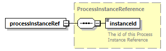 ec_wsdl_diagrams/ec_wsdl_p1382.png