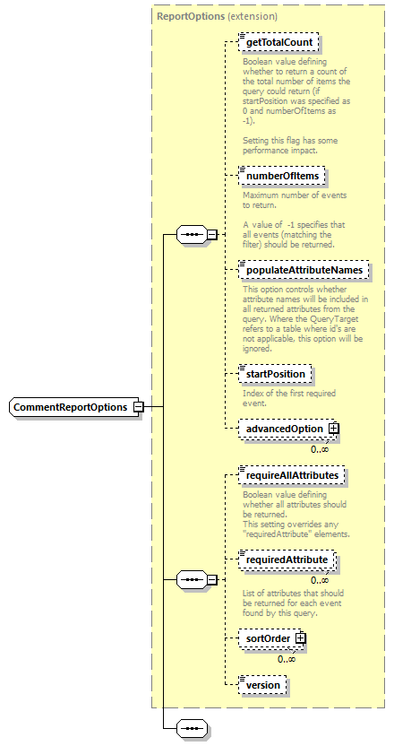 ec_wsdl_diagrams/ec_wsdl_p1384.png