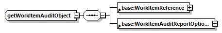 ec_wsdl_diagrams/ec_wsdl_p142.png