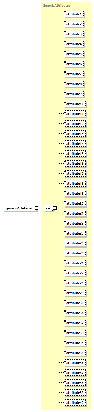 ec_wsdl_diagrams/ec_wsdl_p1430.png