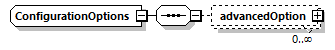 ec_wsdl_diagrams/ec_wsdl_p1454.png