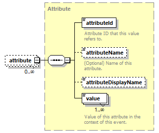 ec_wsdl_diagrams/ec_wsdl_p1481.png