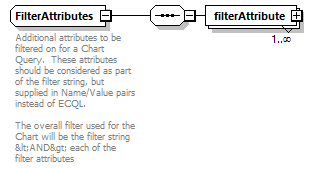 ec_wsdl_diagrams/ec_wsdl_p1487.png