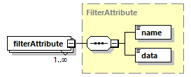 ec_wsdl_diagrams/ec_wsdl_p1488.png