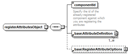 ec_wsdl_diagrams/ec_wsdl_p151.png