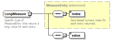 ec_wsdl_diagrams/ec_wsdl_p1540.png