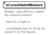 ec_wsdl_diagrams/ec_wsdl_p1549.png