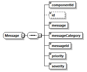 ec_wsdl_diagrams/ec_wsdl_p1563.png