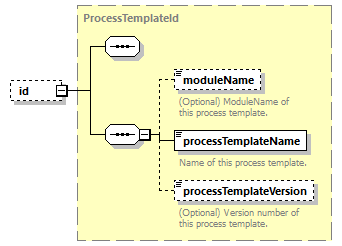 ec_wsdl_diagrams/ec_wsdl_p1575.png