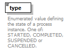 ec_wsdl_diagrams/ec_wsdl_p1606.png