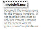 ec_wsdl_diagrams/ec_wsdl_p1612.png