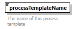 ec_wsdl_diagrams/ec_wsdl_p1613.png