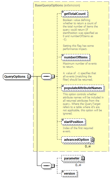 ec_wsdl_diagrams/ec_wsdl_p1647.png