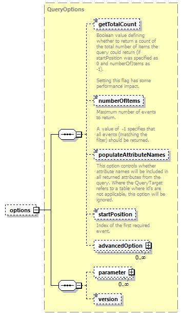 ec_wsdl_diagrams/ec_wsdl_p1655.png