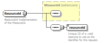 ec_wsdl_diagrams/ec_wsdl_p1670.png