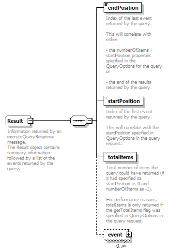 ec_wsdl_diagrams/ec_wsdl_p1672.png