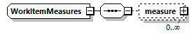 ec_wsdl_diagrams/ec_wsdl_p1705.png