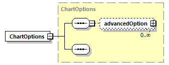 ec_wsdl_diagrams/ec_wsdl_p265.png