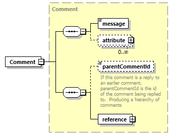 ec_wsdl_diagrams/ec_wsdl_p269.png