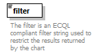 ec_wsdl_diagrams/ec_wsdl_p438.png