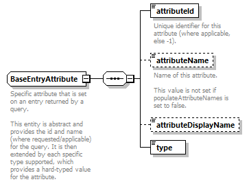 ec_wsdl_diagrams/ec_wsdl_p447.png