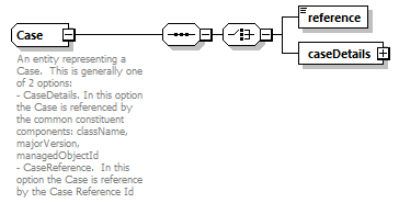 ec_wsdl_diagrams/ec_wsdl_p473.png