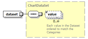 ec_wsdl_diagrams/ec_wsdl_p496.png