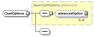 ec_wsdl_diagrams/ec_wsdl_p506.png