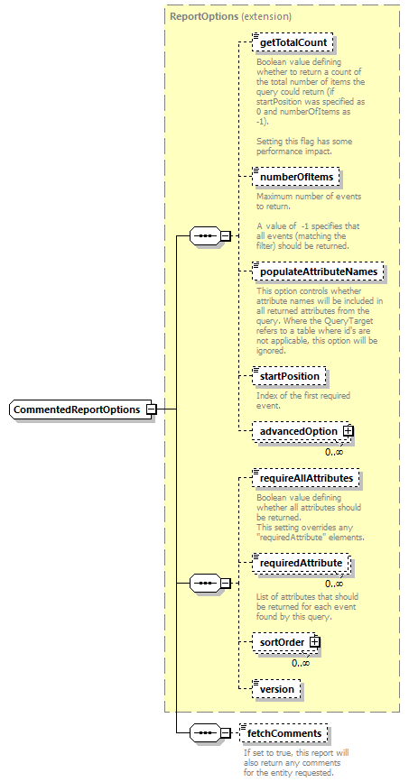 ec_wsdl_diagrams/ec_wsdl_p524.png