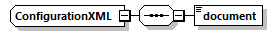 ec_wsdl_diagrams/ec_wsdl_p604.png