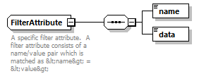 ec_wsdl_diagrams/ec_wsdl_p630.png