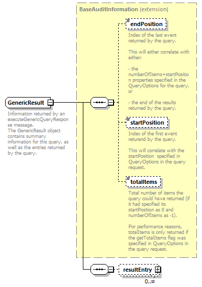 ec_wsdl_diagrams/ec_wsdl_p676.png