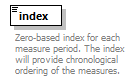 ec_wsdl_diagrams/ec_wsdl_p707.png