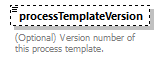 ec_wsdl_diagrams/ec_wsdl_p743.png