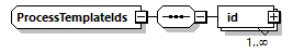 ec_wsdl_diagrams/ec_wsdl_p746.png