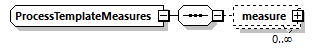 ec_wsdl_diagrams/ec_wsdl_p755.png