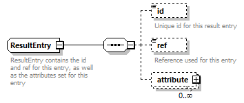 ec_wsdl_diagrams/ec_wsdl_p823.png