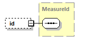 ec_wsdl_diagrams/ec_wsdl_p845.png