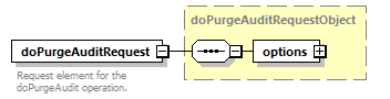 ec_wsdl_diagrams/ec_wsdl_p884.png