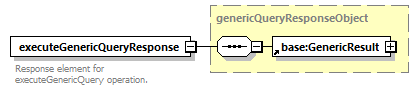 ec_wsdl_diagrams/ec_wsdl_p891.png