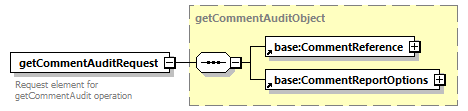 ec_wsdl_diagrams/ec_wsdl_p904.png