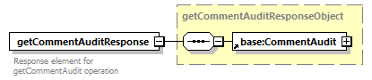 ec_wsdl_diagrams/ec_wsdl_p905.png