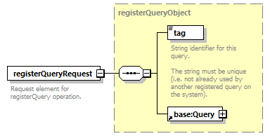 ec_wsdl_diagrams/ec_wsdl_p926.png