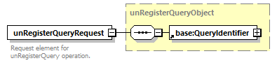 ec_wsdl_diagrams/ec_wsdl_p948.png