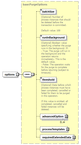 ec_wsdl_diagrams/ec_wsdl_p957.png